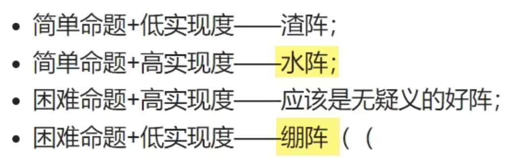 如果无需配字，删掉最外层方括号